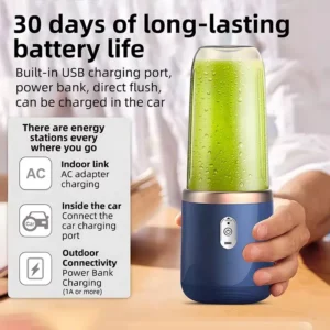 Mini liquidificador portátil USB para viagens, com copos simples e duplos para garrafas de água.