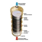 Purificador de água Europa Água gelada Da Vinci Ice Inox cinza - - Imagem 2