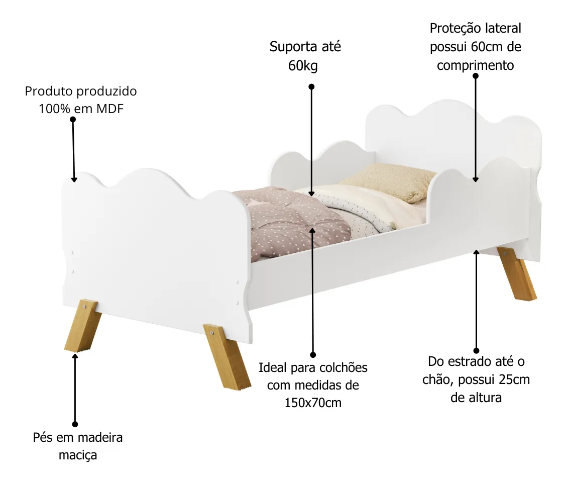 Cama Infantil Ceci Decor Angel com Colchão MDF Branco Proteção - Imagem 10