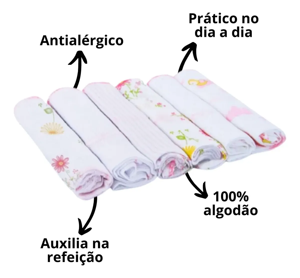 12 Toalhinha Pano Limpar Boca Bebe 30x30cm Algodao Enxoval