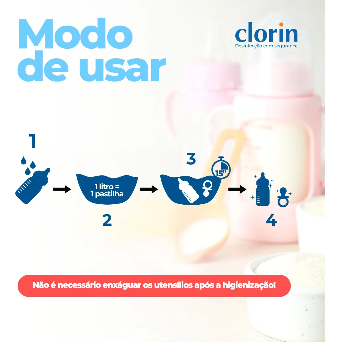 Kit 6 Cartelas Milton Desinfeccao Mamadeiras Chupeta 120un - Imagem 2