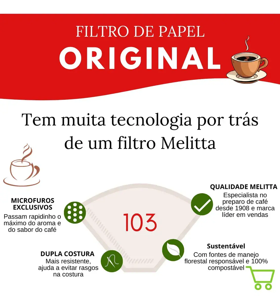 Filtro De Papel Melitta Para Café 103 Original Coador 30und. - Imagem 3