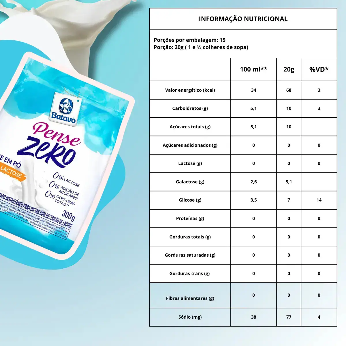 Leite Em Pó Desnatado Penze Zero Sem Gluten Sem Lactose 0% Gorduras E Adição De Açúcar Batavo - Imagem 4