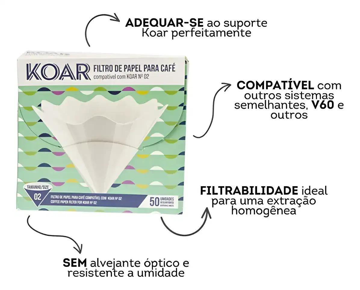 Filtro De Papel Para Porta Filtro Café Koar - Imagem 4