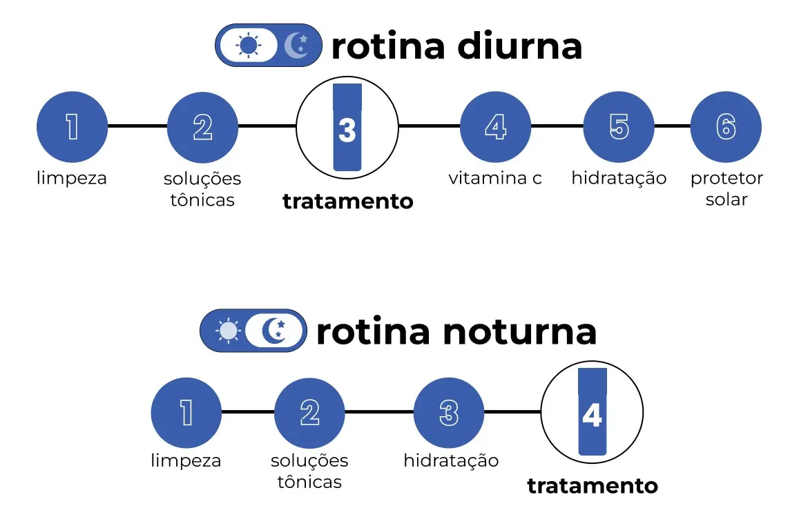 Creamy Skincare Anti-aging Peptide Cream 30g | Estimula A Produção De Colágeno, Atenua Manchas Causadas Pela Idade, Textura Cremosa | Todos Os Tipos De Pele, Noite E Dia Todo Tipo De Pele Dia/noite - Imagem 2