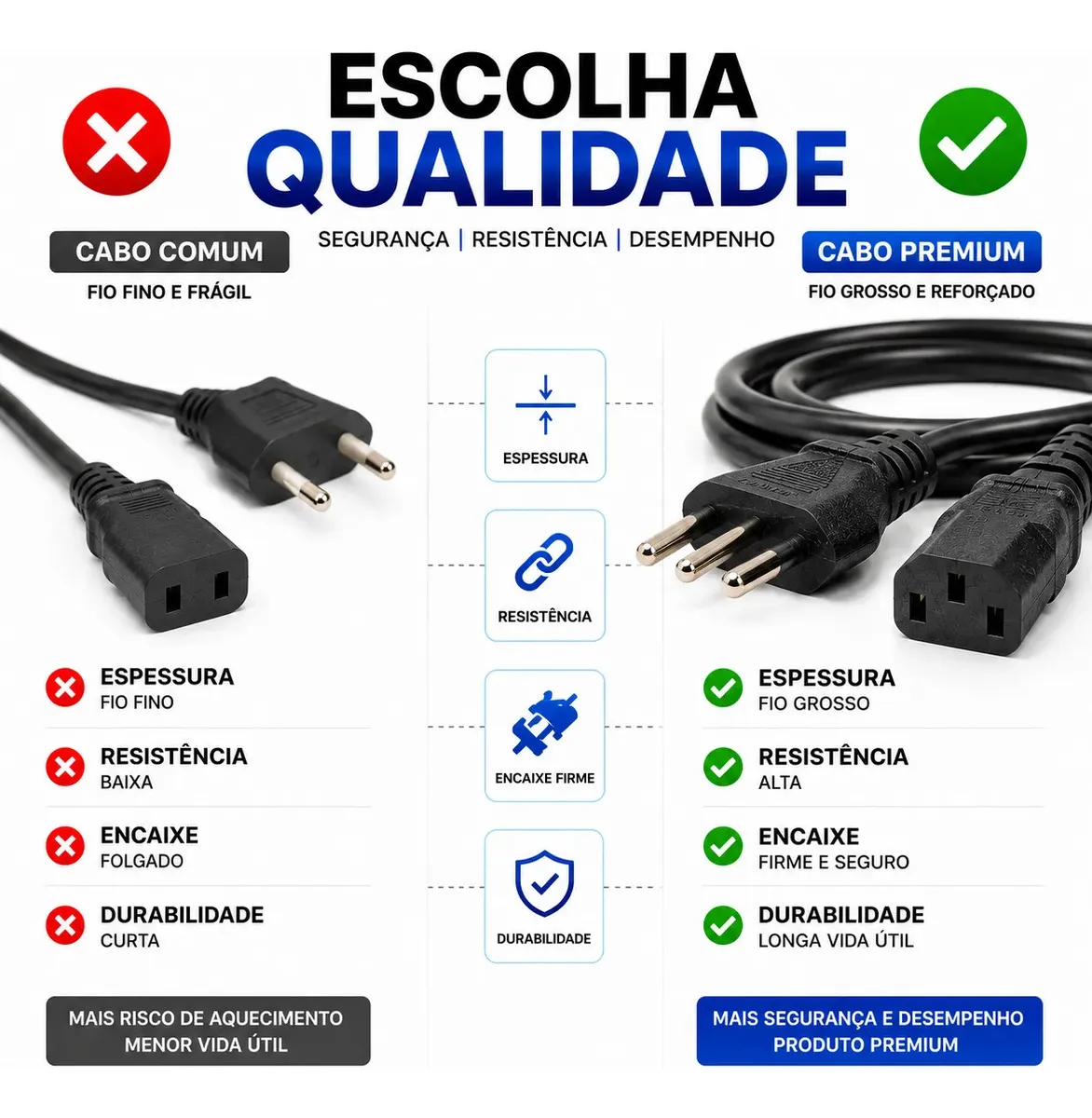 Cabo De Força Energia 10A Tripolar C13 1,5 Metros Para PC Computador Monitor Impressora Lenovo Nobreak Eletrônicos Certificado 3tech - certificado - 3Tech - Imagem 5