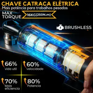 Kit Chave Catraca Eletrica Sem Fio 21v 250nm Com 2 Baterias
