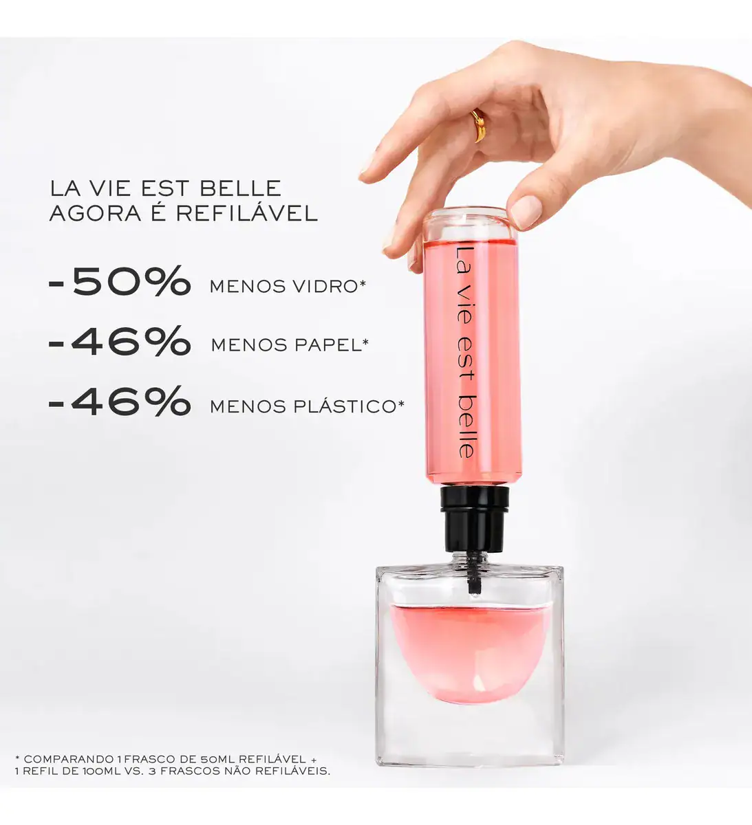 Perfume Feminino L' Eau de Parfum Fragrância Floral Gourmand Inebriante com Notas de Íris Nobre, Baunilha e Pralinê La Vie Est Belle Lancôme, Frasco com 100ml - Imagem 2