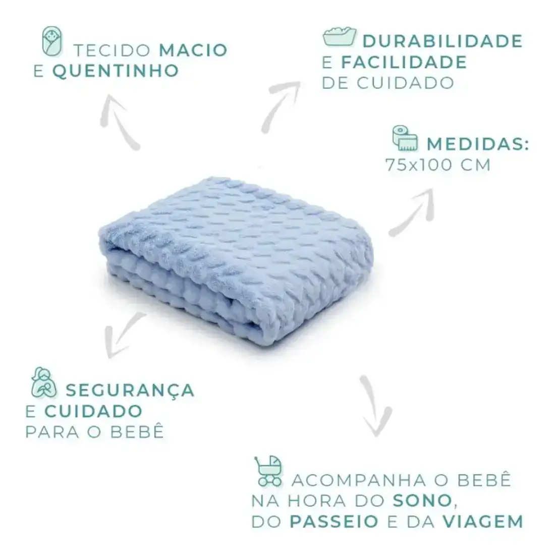 Manta Coberta Fleece Para Bebe Enxoval Menino Menina