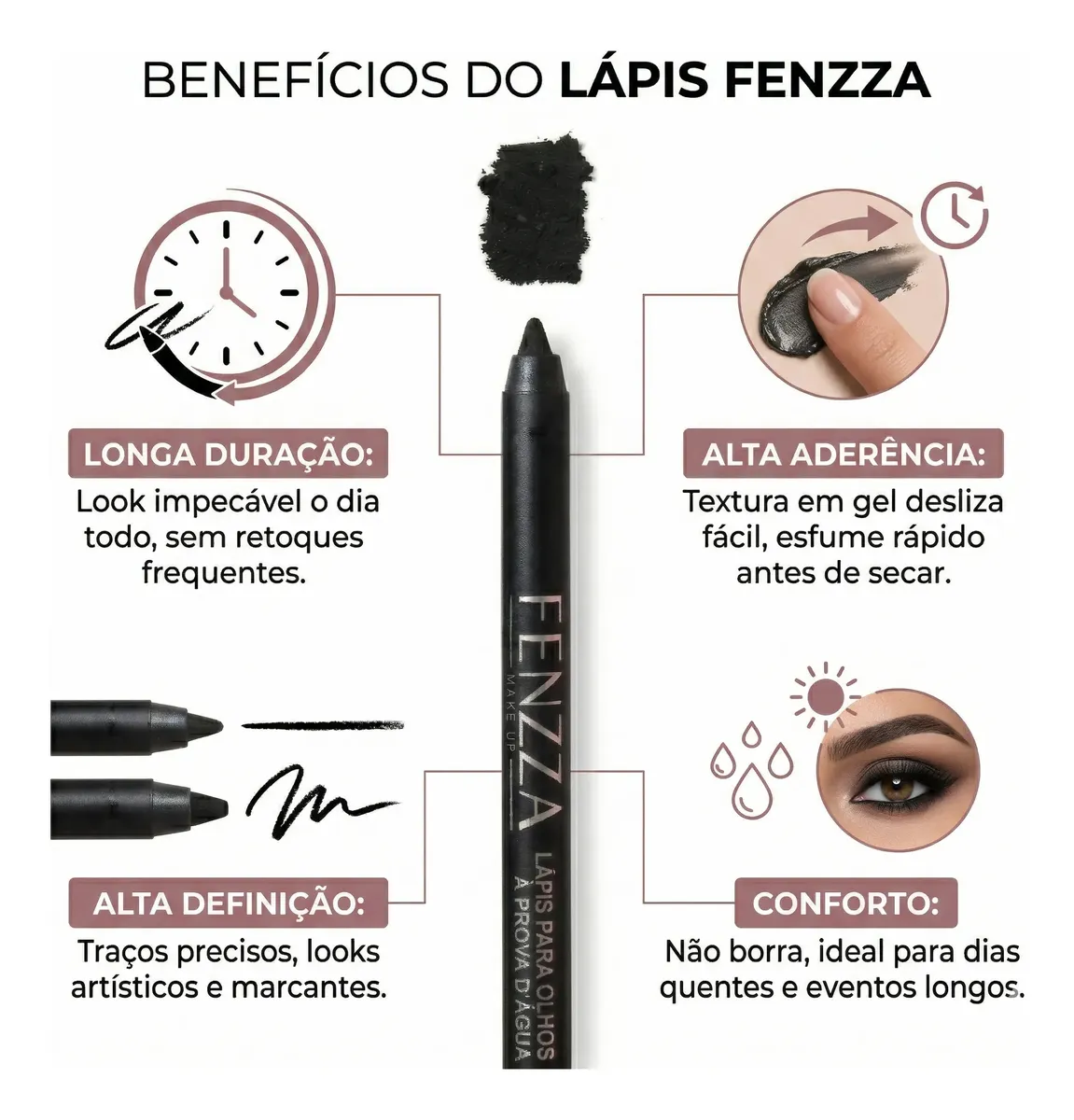 Lápis Delineador Apontável À Prova Dágua - Fenzza 1,4