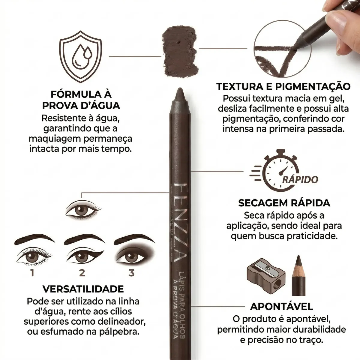 Lápis Delineador Apontável À Prova Dágua - Fenzza 1,4 - Imagem 5